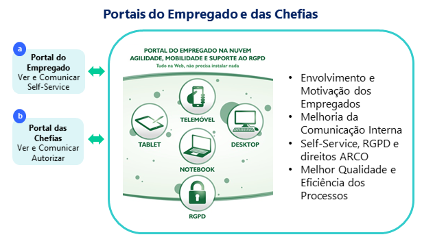 AUTORIZAR ACIMA VISUALIZAR IMAGENS