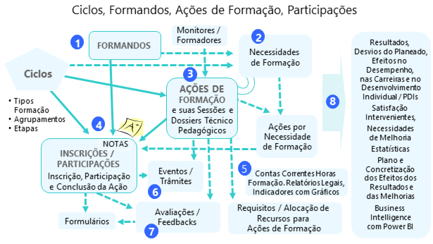 AUTORIZAR ACIMA VISUALIZAR IMAGENS