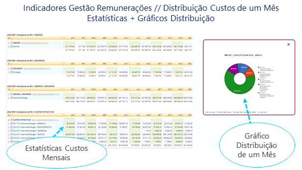 AUTORIZAR ACIMA VISUALIZAR IMAGENS