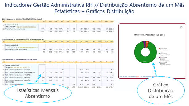 AUTORIZAR ACIMA VISUALIZAR IMAGENS