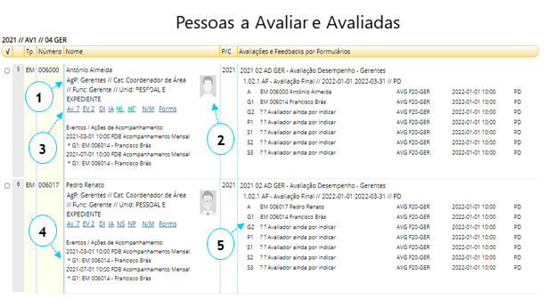 AUTORIZAR ACIMA VISUALIZAR IMAGENS