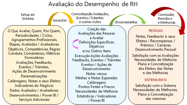 AUTORIZAR ACIMA VISUALIZAR IMAGENS