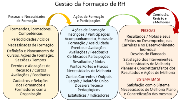 AUTORIZAR ACIMA VISUALIZAR IMAGENS