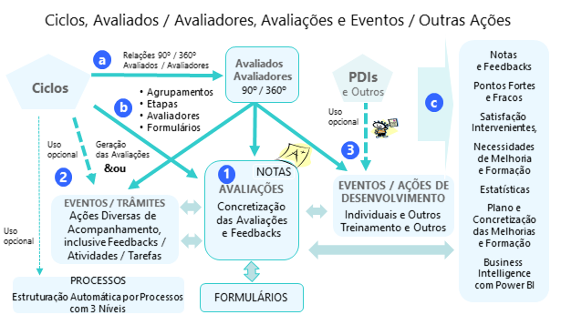 AUTORIZAR ACIMA VISUALIZAR IMAGENS