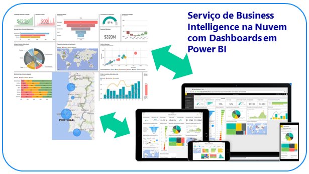 AUTORIZAR ACIMA VISUALIZAR IMAGENS